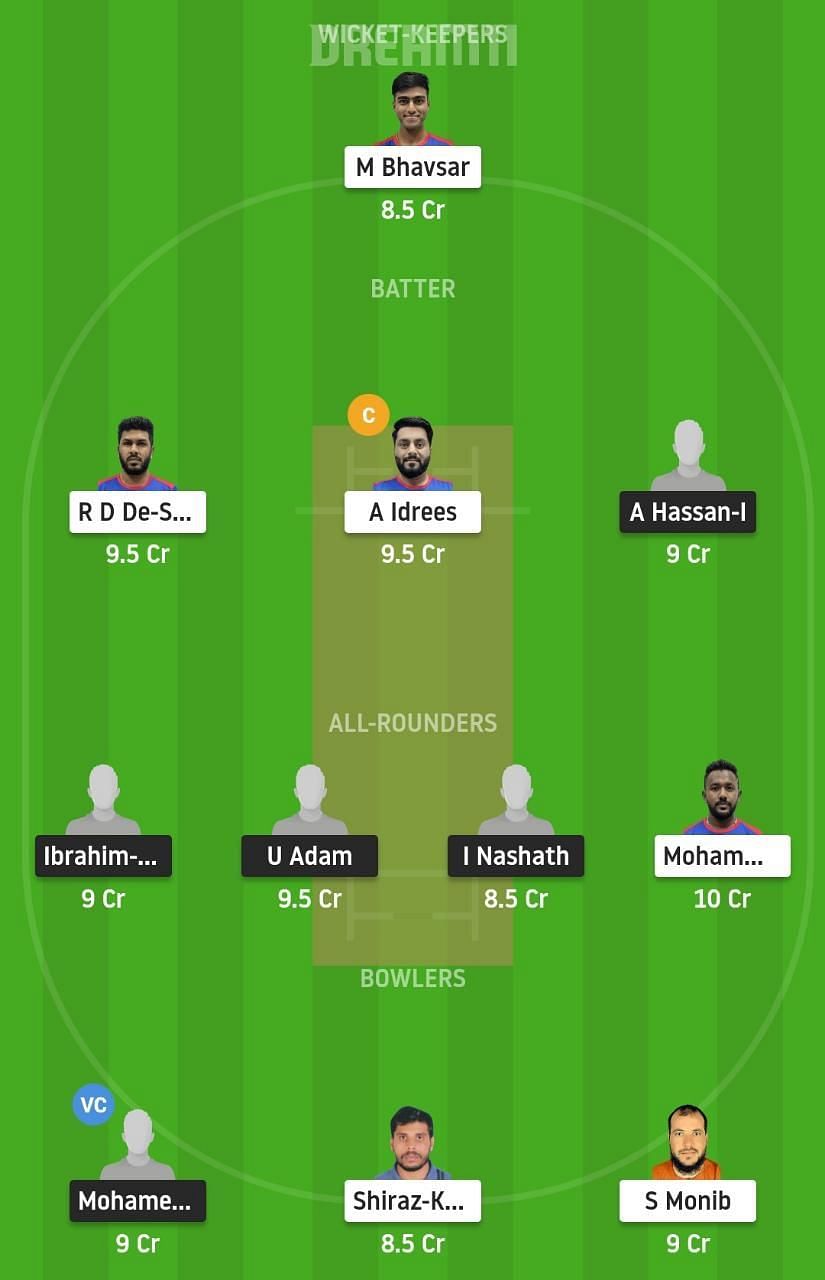 MLD vs KUW Dream11 Fantasy Suggestion #2